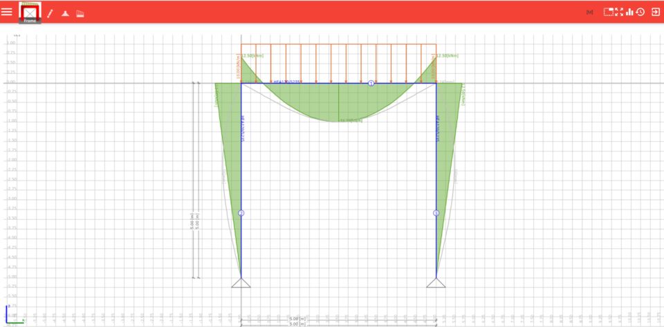 Trave Appoggiata con Carico Concentrato in posizione generica soluzione automatica tramite l'app Frame Design
