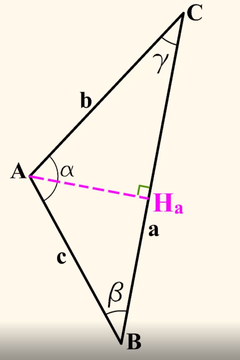 La dimostrazione Teorema del Coseno o di Carnot parte da un triangolo generico ABC i cui lati, opposti ai corrispondenti vertici, misurano a, b e c. Gli angoli corrispondenti ai tre vertici sono alfa, beta e gamma.