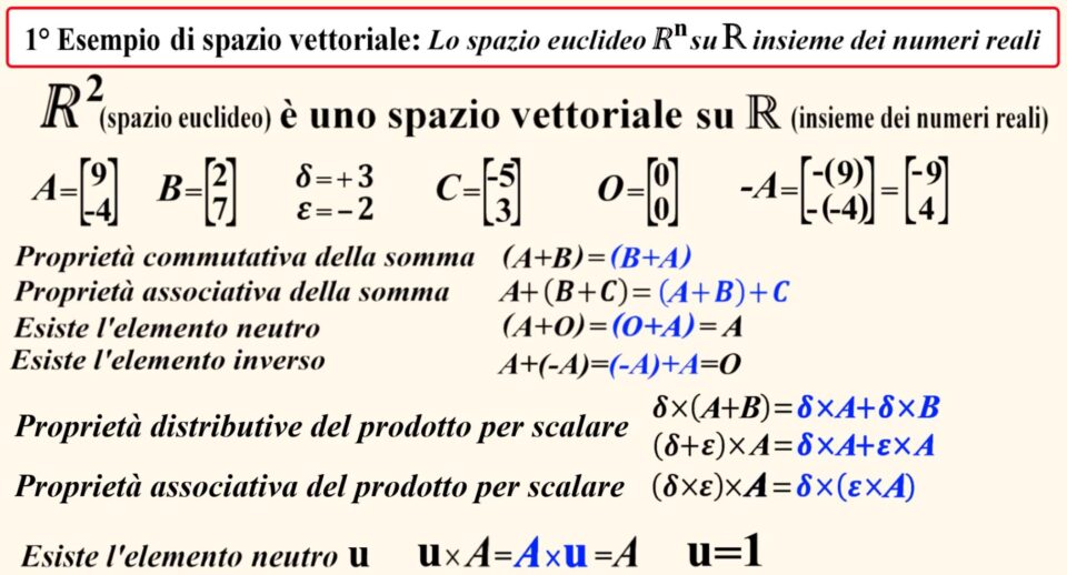 Nella seconda parte della lezione si dimostra che lo spazio euclideo R2 è uno spazio vettoriale su R (insieme dei numeri reali).