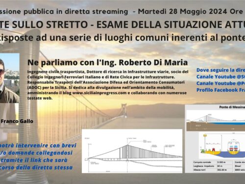 Situazione Ponte sullo Stretto