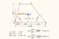 Calcolo Baricentro Trapezio con Integrali