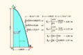 Baricentro di mezzo segmento parabolico