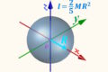 Inerzia della Sfera: Calcolo Integrale